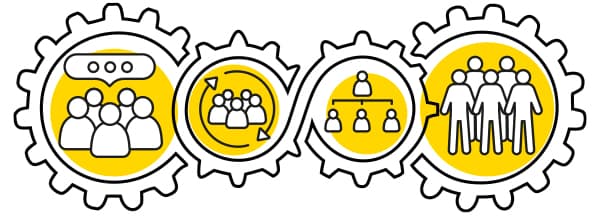 Integrate, install, train and test graphic
