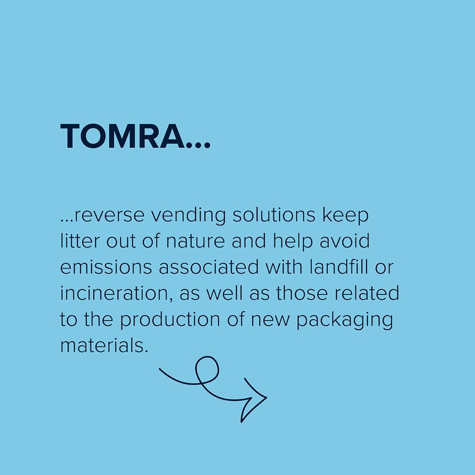 Reverse vending solutions keep litter out of nature