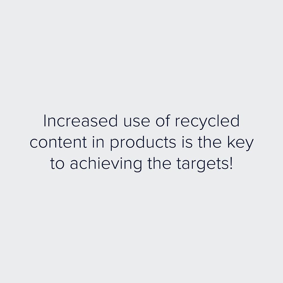 Increased use of recycled content in products is the key to achieving these targets