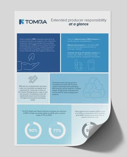 extended producer responsibility at a glance
