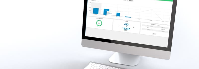 Reporty v nástroji Notify+Assist