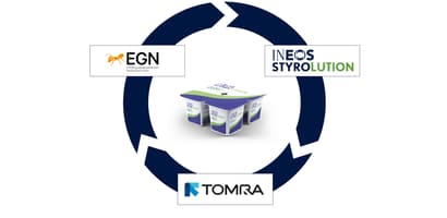 Diagram showing project partners TOMRA, INEOS Styrolution, and EGN