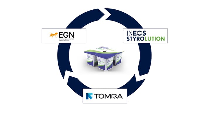 Diagram showing project partners TOMRA, INEOS Styrolution, and EGN