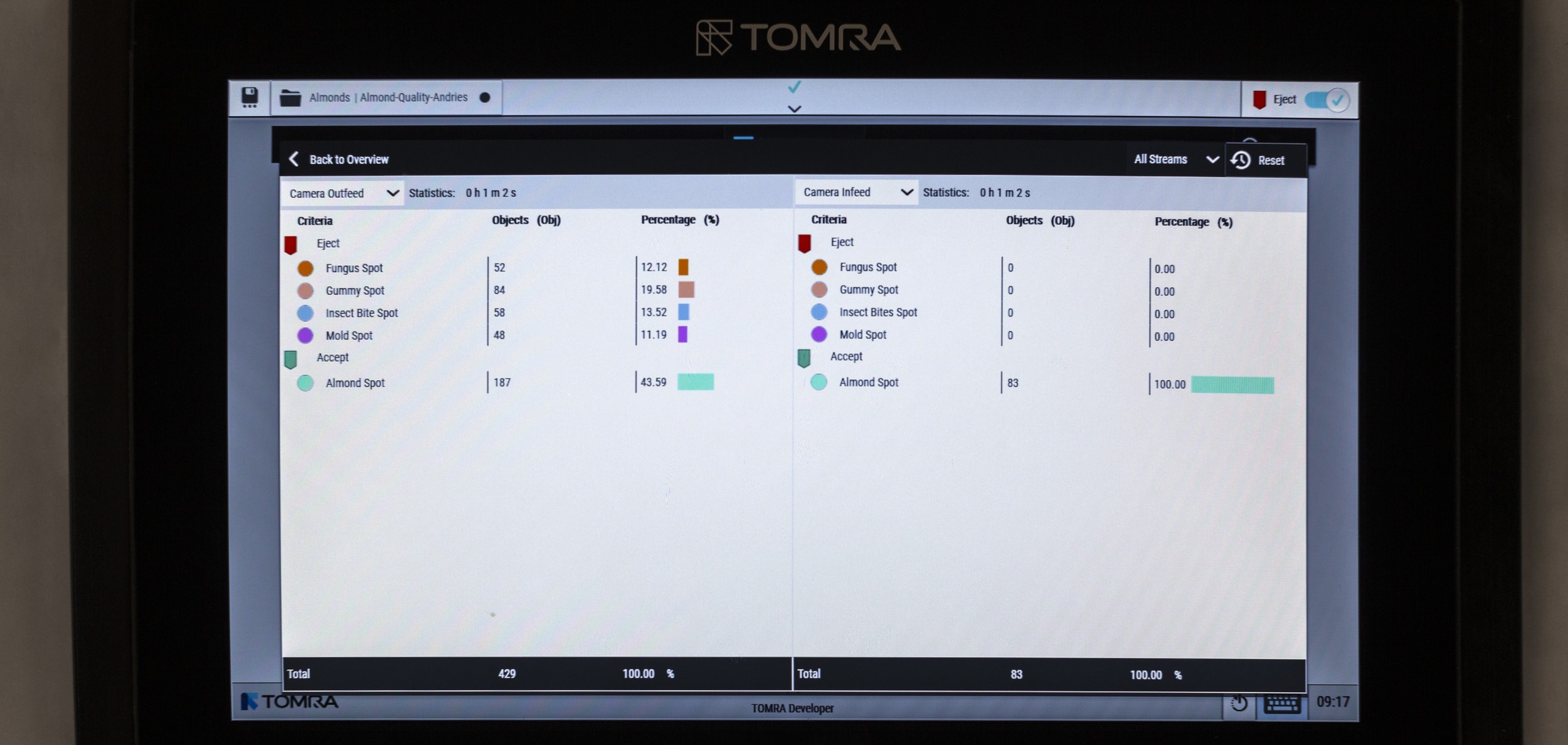 XCD technology computer interface