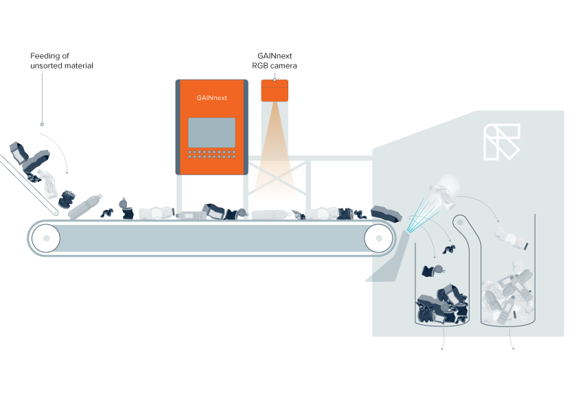 techincal drawing_GAINnext1