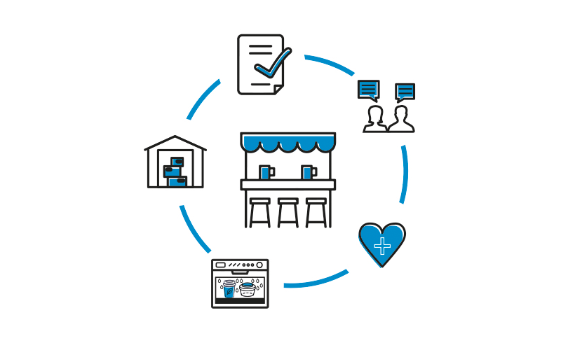 Conduct onsite assessments with shortlisted providers graphic