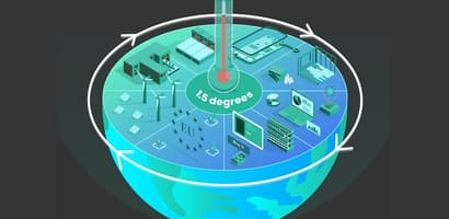 Illustration showing elements of a regulatory framework consistent with 1.5 degrees global warming