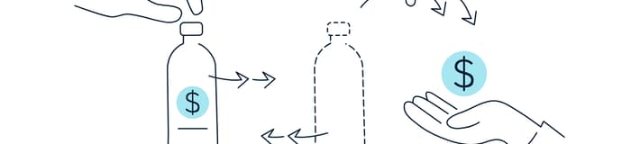 Deposit return scheme - image with process explanation 